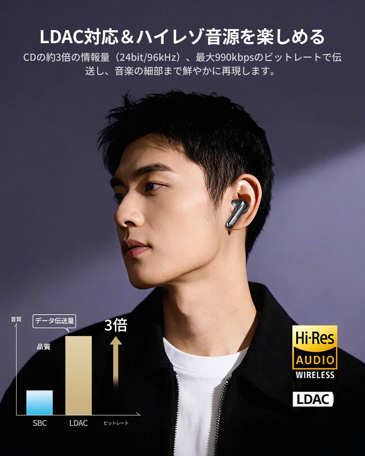 LDAC対応ワイヤレスイヤホンでハイレゾ音源を楽しむ男性。Hi-Res Audio Wireless認証済み。