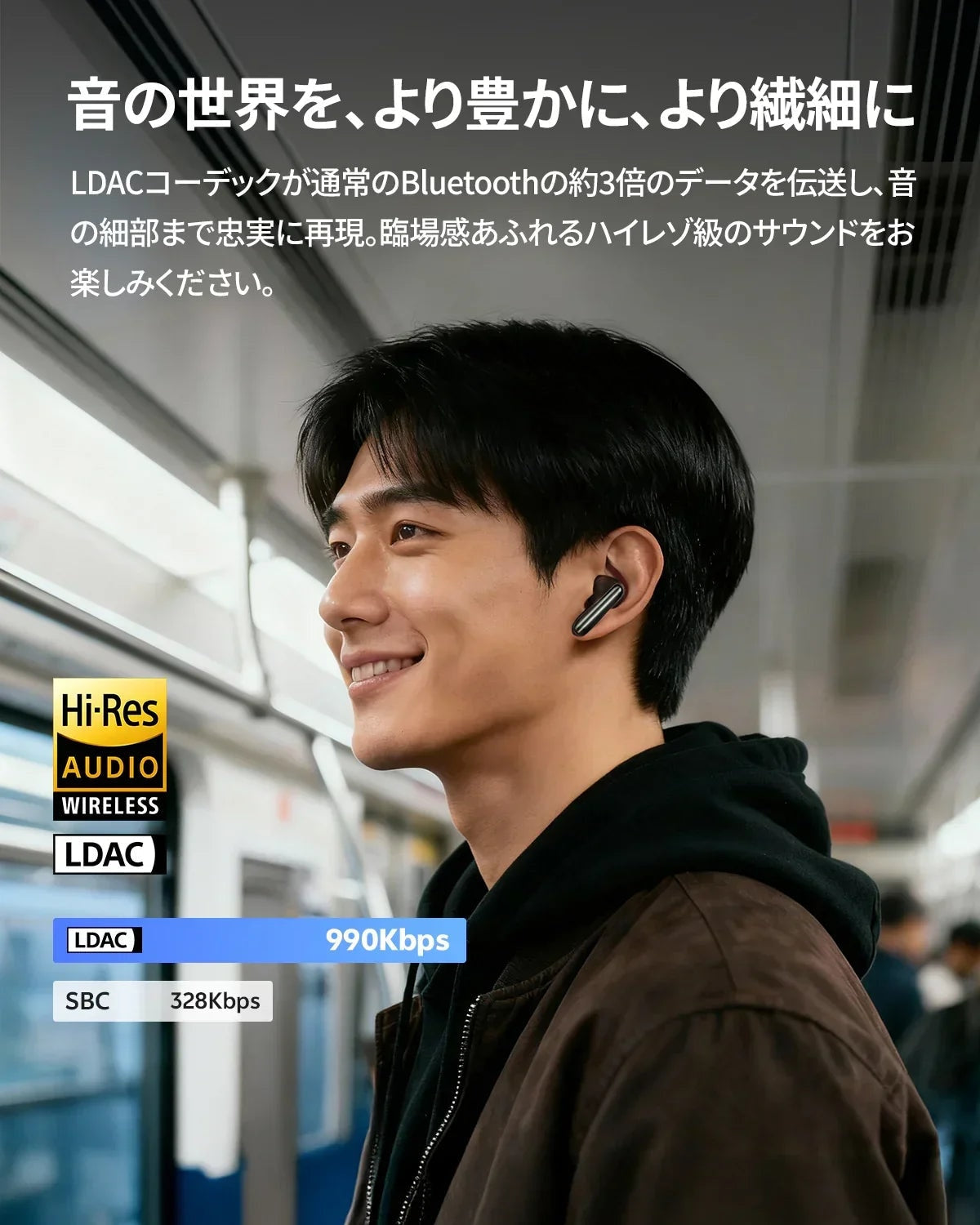LDAC対応ワイヤレスイヤホンで高音質再生。Hi-Res Audio Wireless認証済み、990Kbps伝送