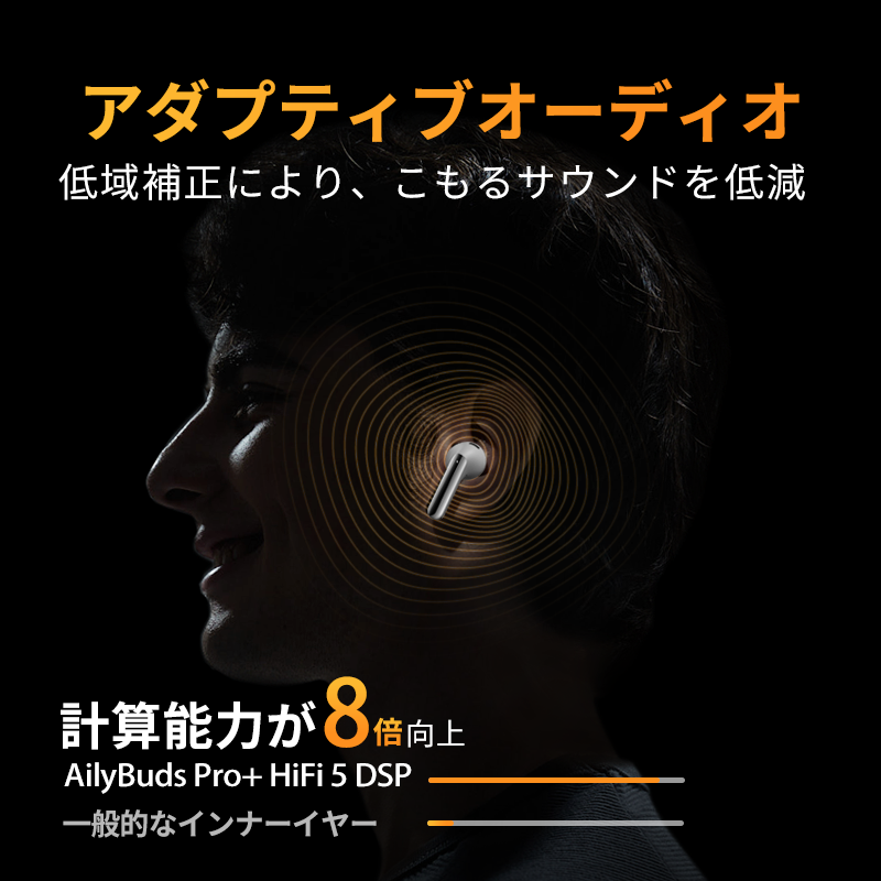 QCY AilyBuds Pro+