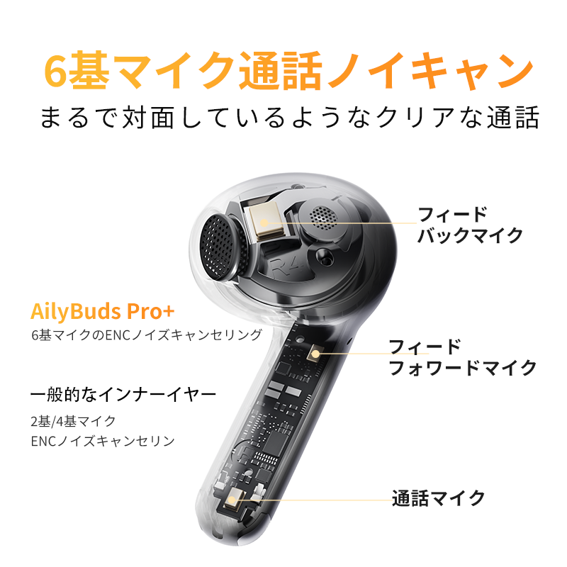 QCY AilyBuds Pro+