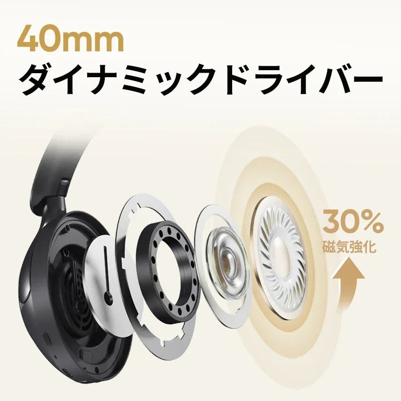 40mmダイナミックドライバー搭載ヘッドホン、磁気強化で音質向上