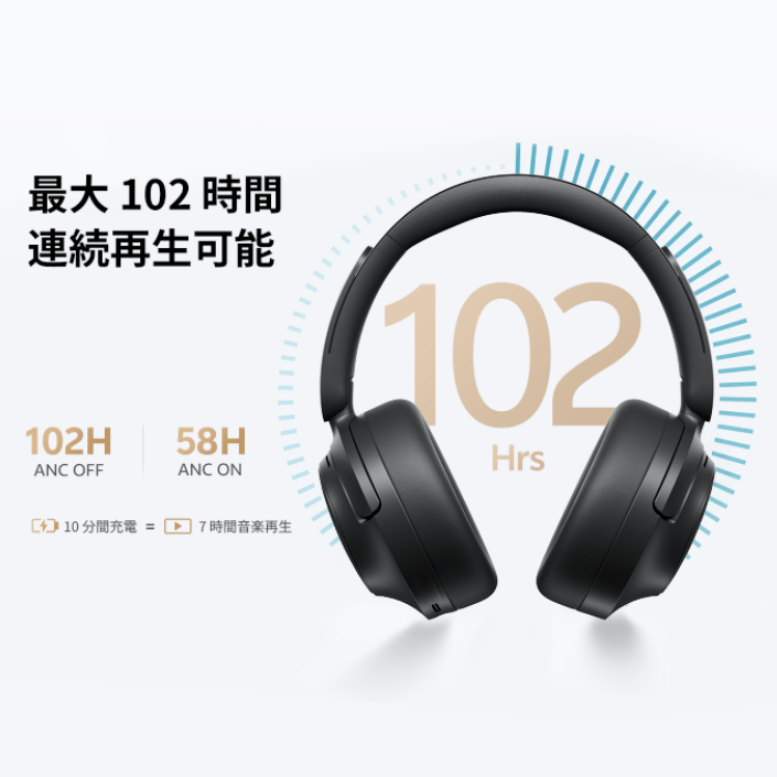 最大102時間連続再生可能、ANCオフ時102H、ANCオン時58Hのワイヤレスヘッドフォン