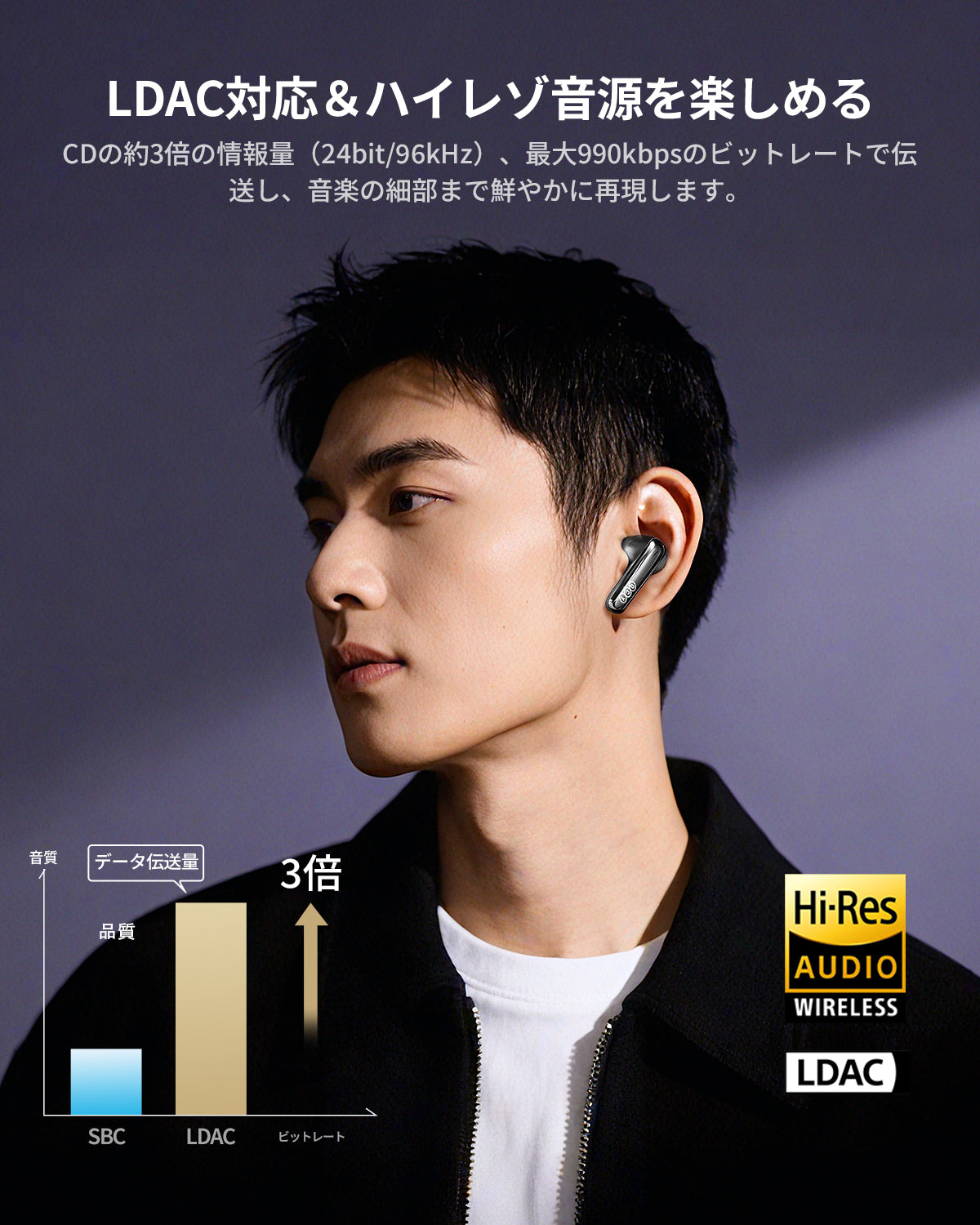 QCY MeloBuds N70