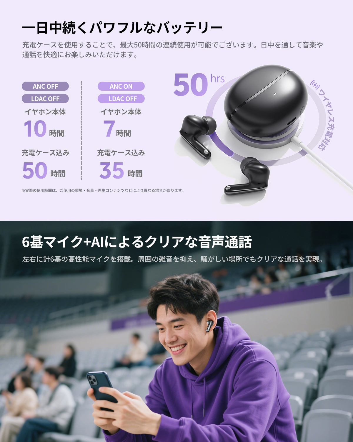 ワイヤレスイヤホンと充電ケース、50時間バッテリー、6基マイクAI通話機能付き