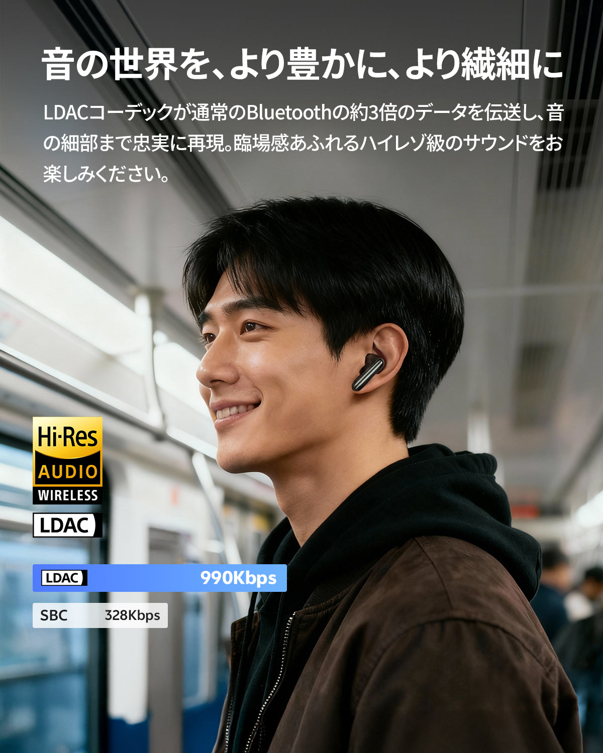 LDAC対応ワイヤレスイヤホンで高音質再生。Hi-Res Audio Wireless認証済み、990Kbps伝送