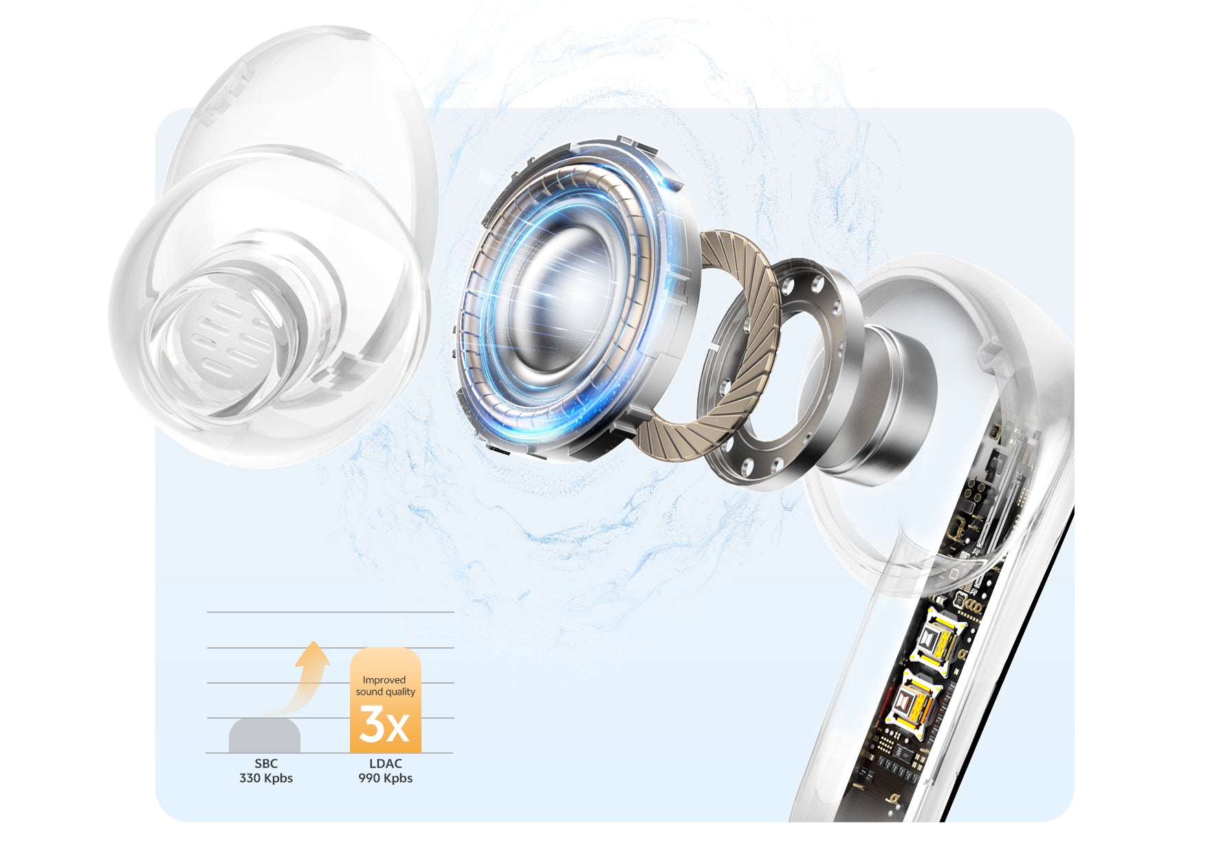 QCY MeloBuds N65